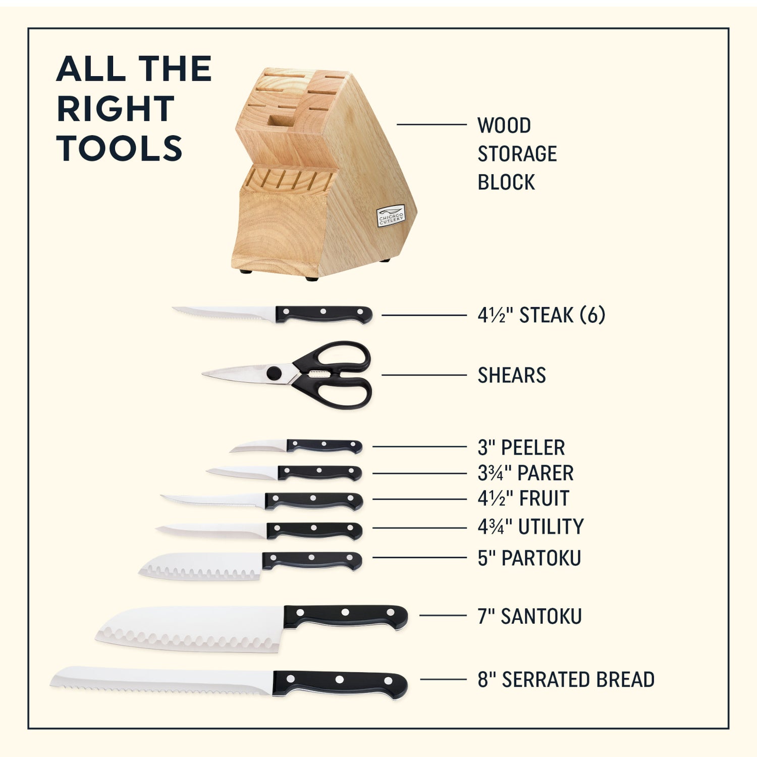 Essential pieces shown with dimensions of each piece