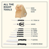 Essential pieces shown with dimensions of each piece