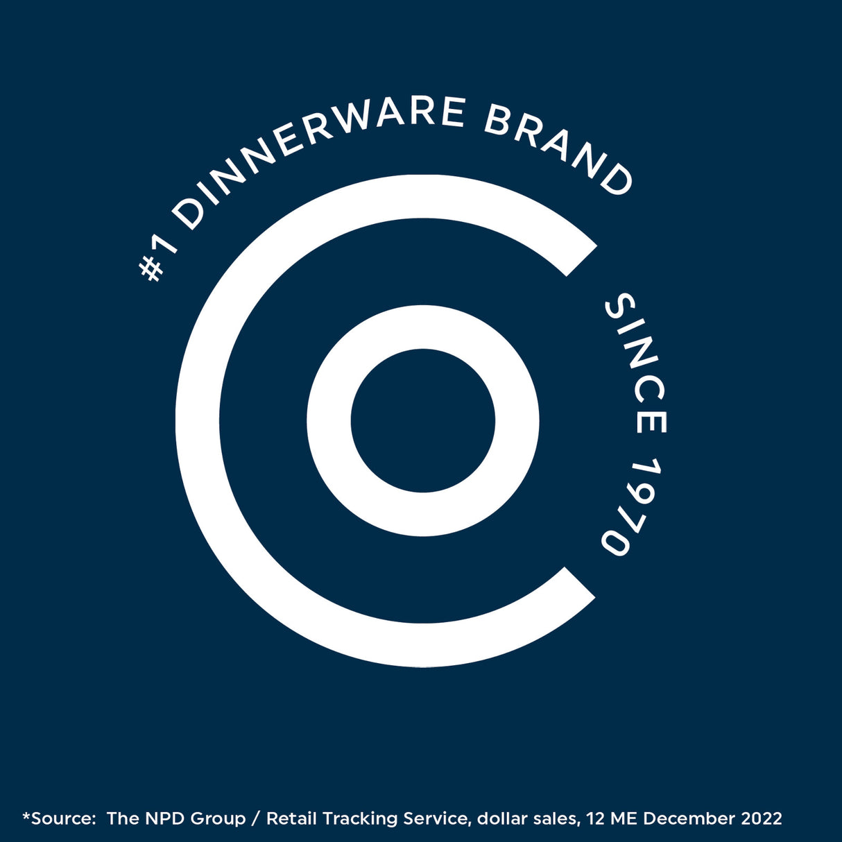 text that says Corelle #1 dinnerware since 1970